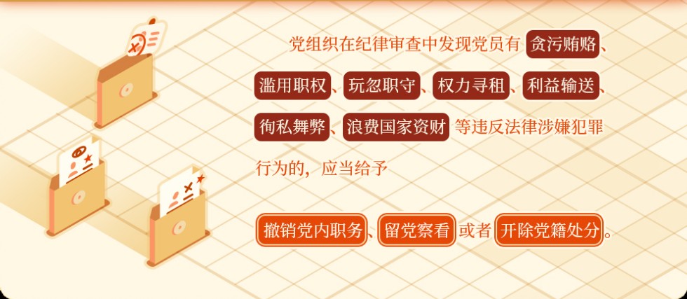 对违法犯罪党员的处分规定.png