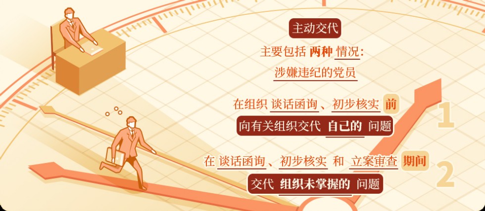 纪律处分条例中的“主动交代”指什么.png